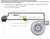 Full-Race 4 Port MAC Boost Control Solenoid
